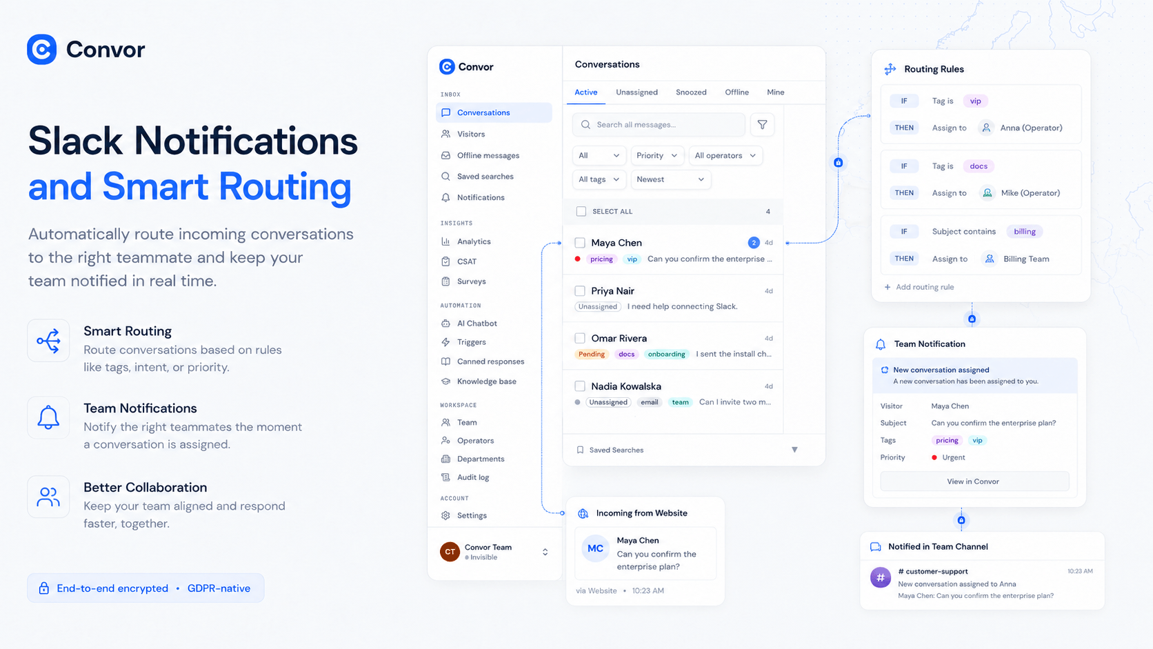 Slack notifications and smart routing at support-team scale