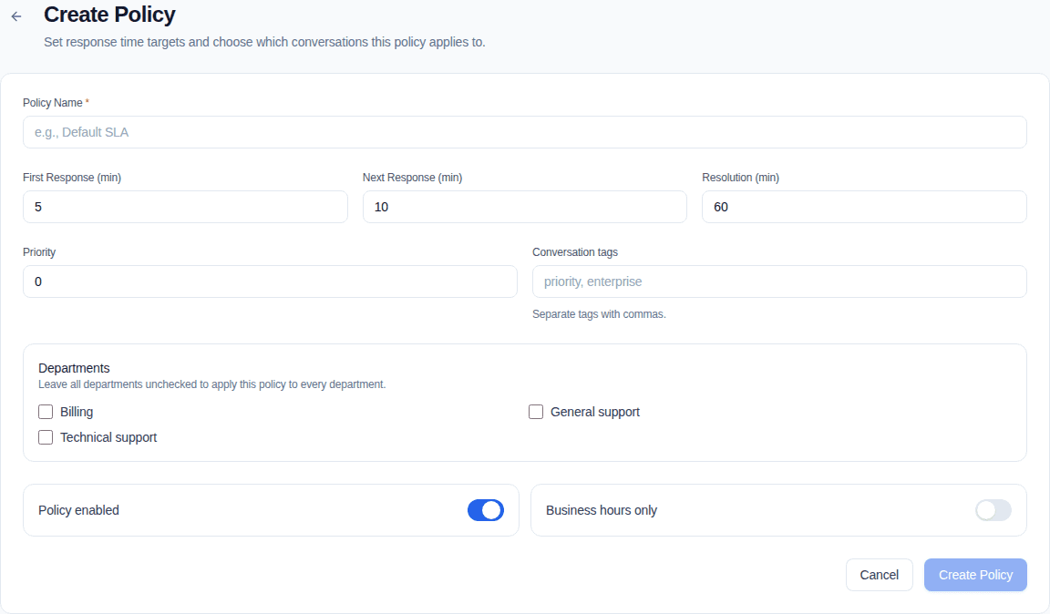 Convor Create Policy page with response targets, matching conditions, priority, and business-hours control