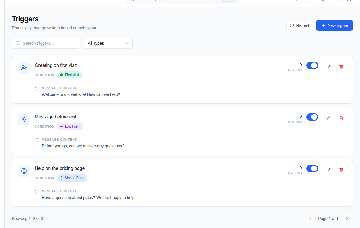 Convor Triggers list with active visitor invitations