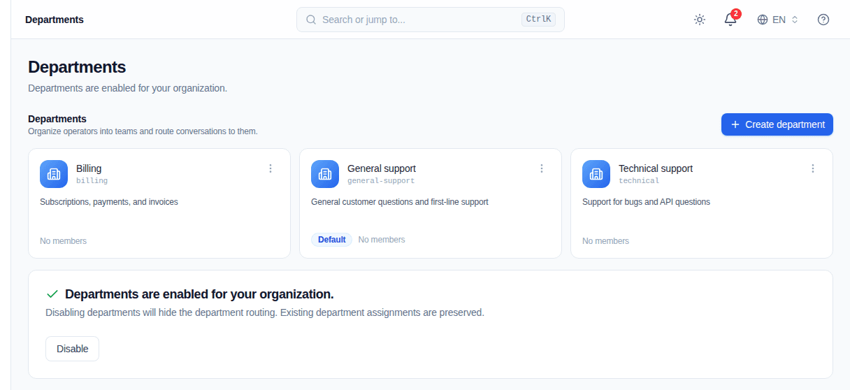 Convor Departments page with support, technical, and billing teams